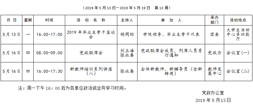 QQ截图20190513111413.png